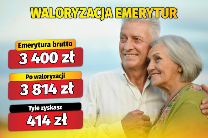  Waloryzacja emerytur