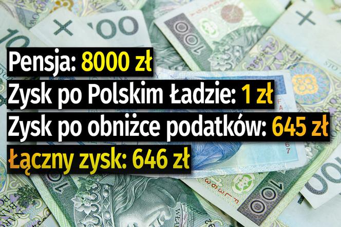 Tyle pracownicy na etacie zyskają na niższych podatkach