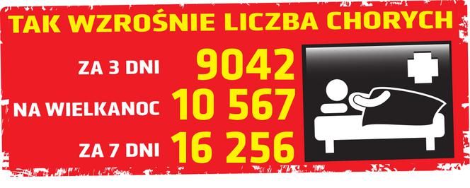 Koronawirus w Polsce i na świecie 08.04.2020 - godzina 10