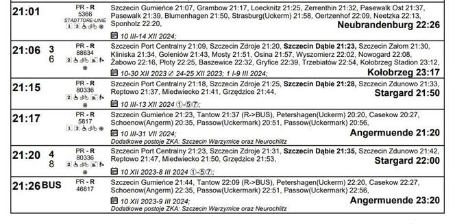 Rozkład jazdy PKP dla stacji Szczecin Główny 