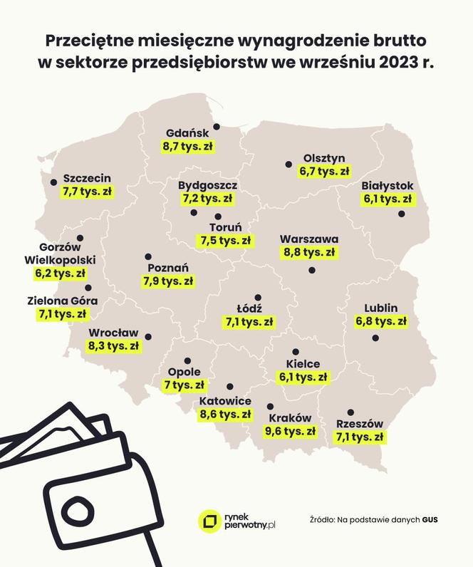 Oszczędzanie na mieszkanie. Jak długo trzeba oszczędzać na wkład własny? 