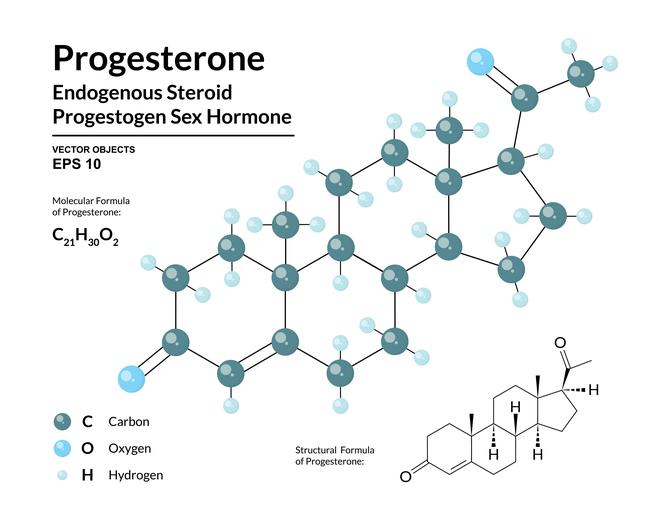 Progesteron - powstawanie, działanie, zastosowanie w medycynie