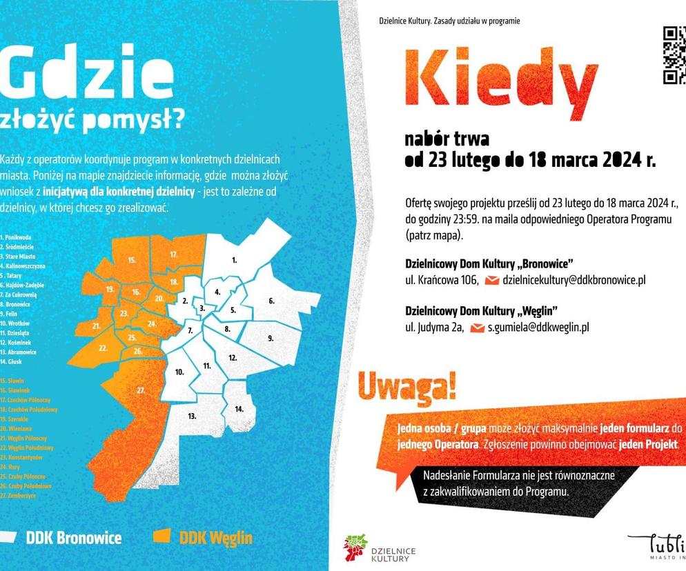 Dzielnice Kultury - rozpoczął się nabór wniosków 