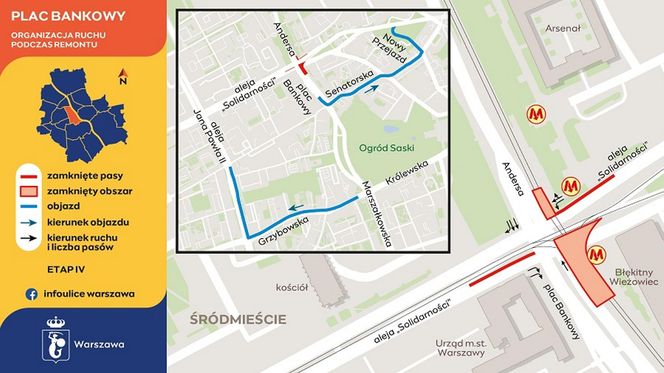 Plac Bankowy w Warszawie