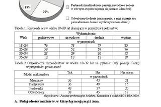 Matura 2013 WOS poziom podstawowy