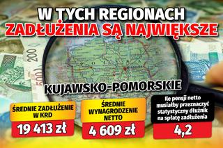 W tych regionach zadłużenia są największe