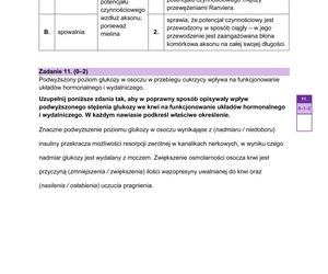 Matura 2025 - biologia