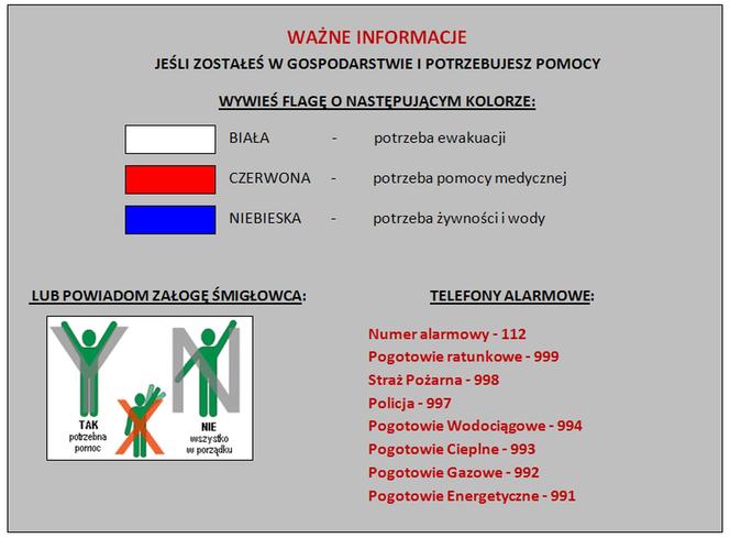 Instrukcja wezwania pomocy w przypadku pozostania w gospodarstwie w czasie powodzi/MSWiA