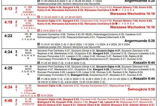 Rozkład jazdy PKP dla stacji Szczecin Główny 