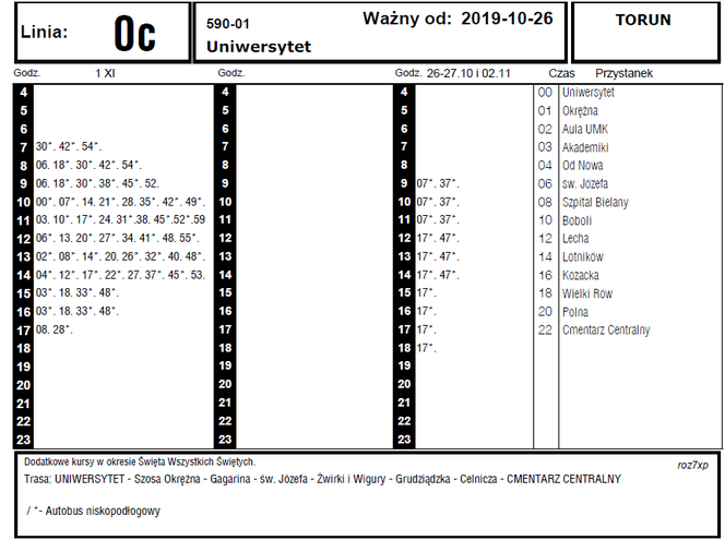 Komunikacja miejska na Wszystkich Świętych w Toruniu - rozkłady jazdy