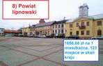 8) powiat lipnowski