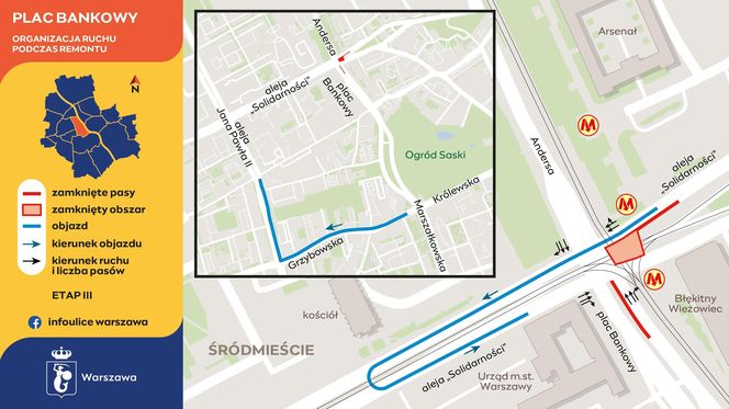 Plac Bankowy - organizacja ruchu podczas remontu etap III