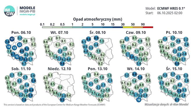 Opady deszczu w październiku IMGW