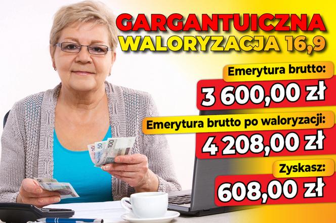 Gargantuiczna waloryzacja 16,9