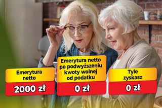 Tyle wzrośnie twoja emerytura przy wyższej kwocie wolnej od podatku!