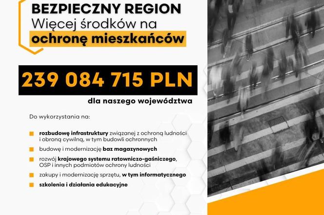 Pieniądze dla strażaków