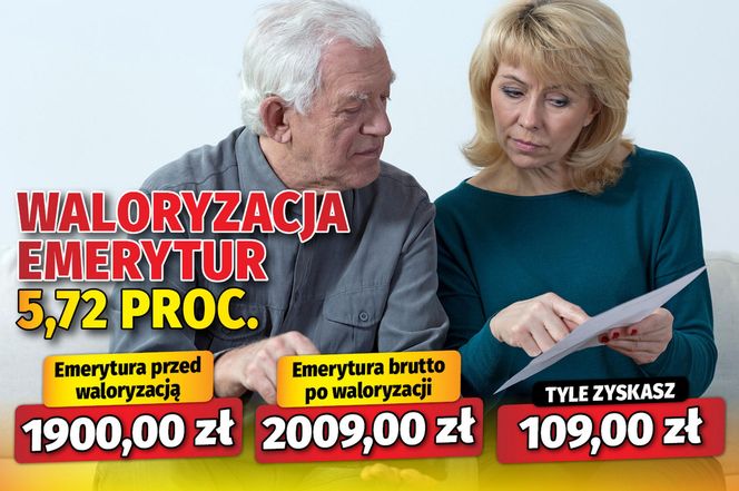 Waloryzacja emerytur 5,72 proc.