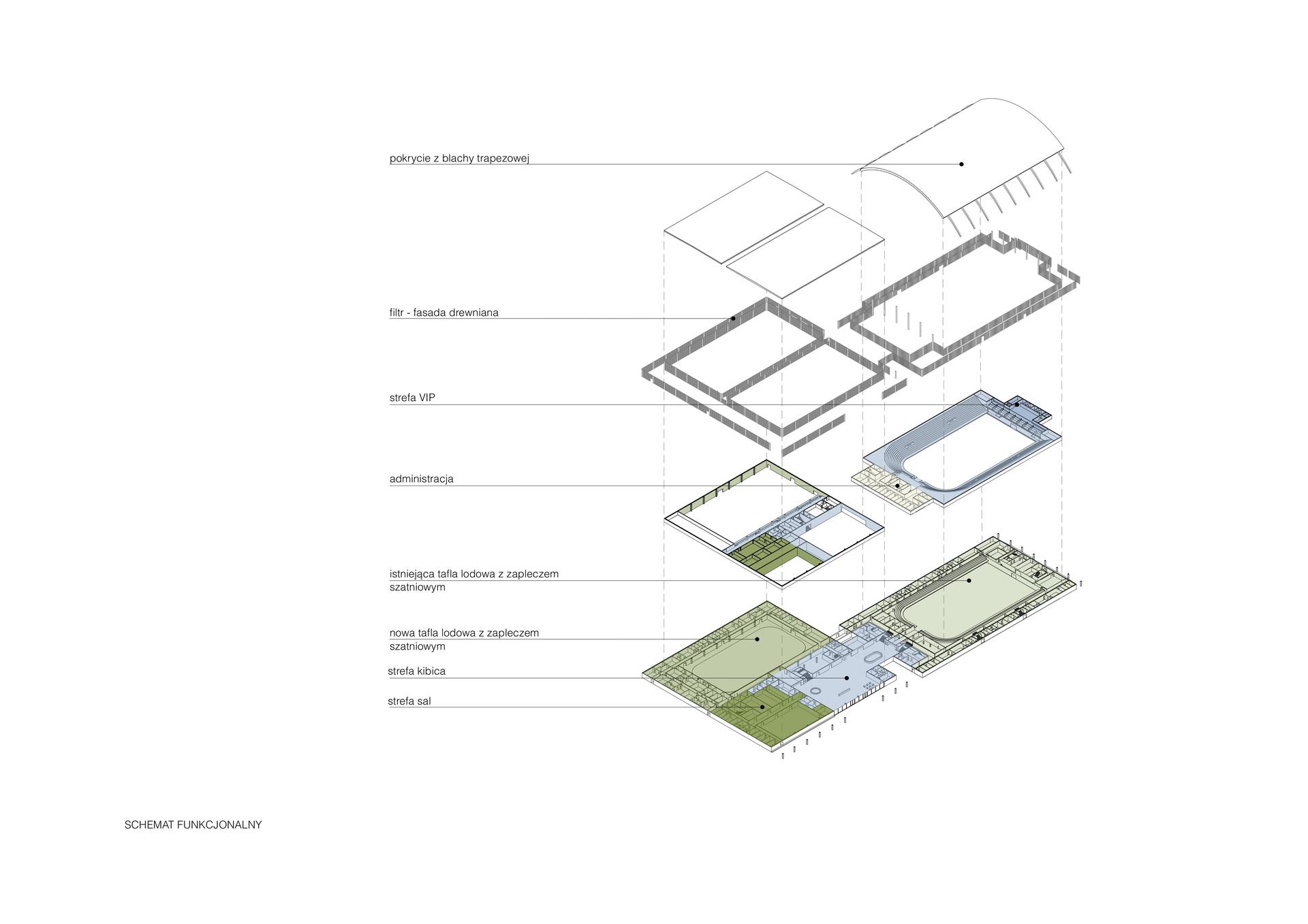 Hala lodowa w Oświęcimiu projektu M.O.C.  Architekci