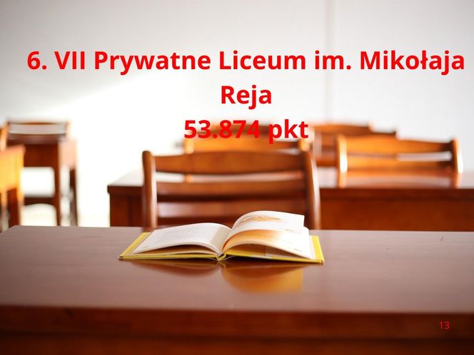 Najlepsze licea ogólnokształcące w Krakowie 2025. Tak wygląda TOP10! 