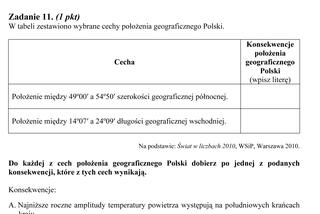 Geografia rozszerzona 5