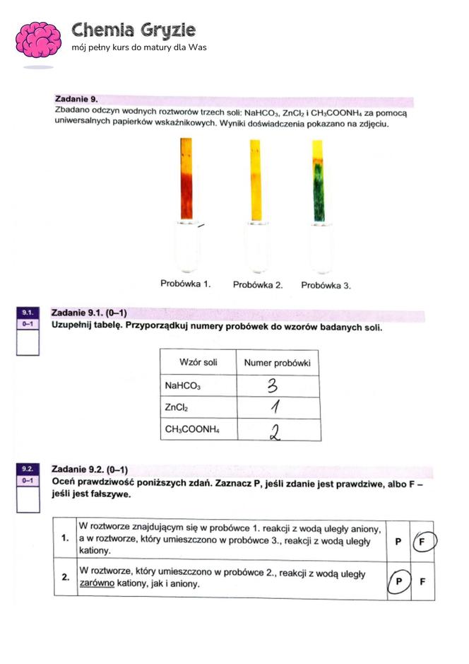 Matura 2024 chemia rozszerzona - arkusze CKE i sugerowane odpowiedzi - formuła 2023