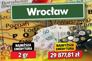 Czy emerytury w Polsce powinny być jednakowe dla wszystkich bez względu na staż pracy, płeć i zarobki?