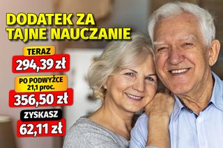 Dodatki emeryckie po waloryzacji 21,1 proc.