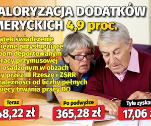 Waloryzacja dodatków emeryckich 4,9 proc