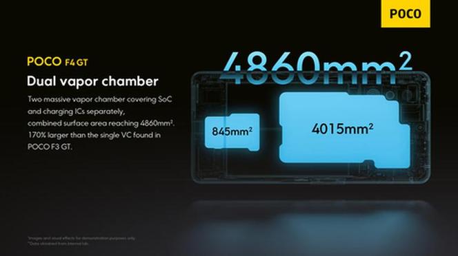 smartfon POCO F4 GT