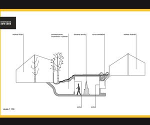 Nowe atrakcje w łódzkim zoo