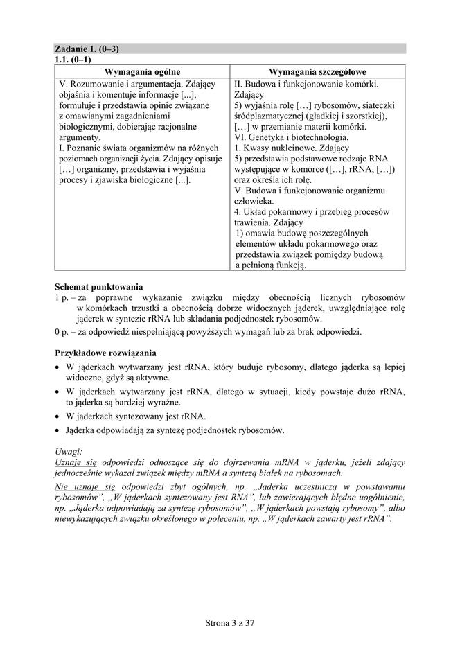 Matura 2019 z biologii [ARKUSZE CKE, ODPOWIEDZI]