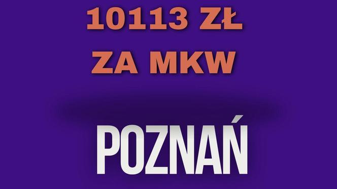 ceny mieszkań Poznań 2024
