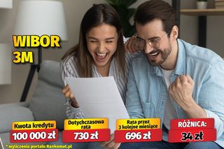 Tak spadną raty twojego kredytu!