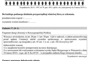 Matura 2019. Wiedza o społeczeństwie. Arkusze CKE WOS rozszerzony