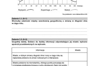 Matura 2021: arkusze z rozszerzonej geografii. Co było na maturze z geografii? [13.05.2021]