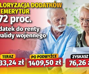 Waloryzacja dodatków do emerytur 5,72 proc.