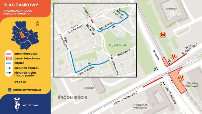 Plac Bankowy - organizacja ruchu podczas remontu etap IV