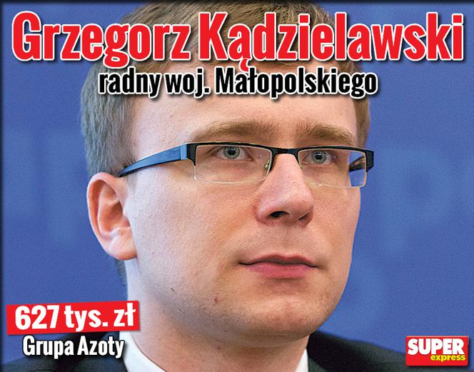 Kądzielawski