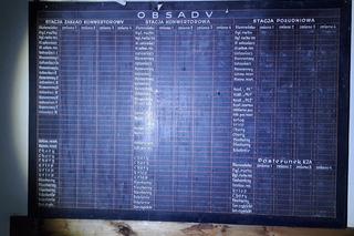 Podziemia kombinatu w Nowej Hucie. Tam wieje grozą 