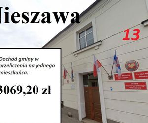 Tu na 1 mieszkańca przypada ponad od prawie 3 tys. do ponad 4,5 tys. zł