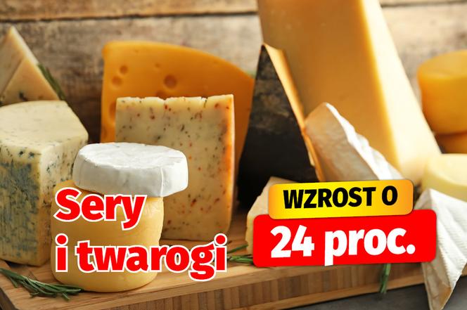 Drożyzna w Polsce. Kwiecień 2023.