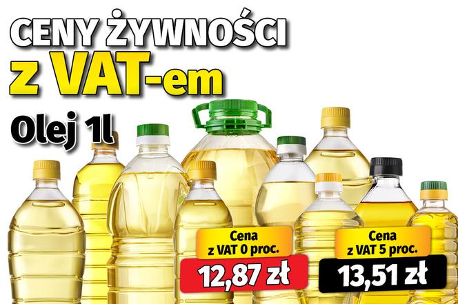 Ceny żywności z VAT-em