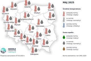 Prognoza pogody IMGW na lato w Polsce