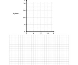 Matura 2025: fizyka 20.05.2025. Arkusze CKE, poziom rozszerzony [Formuła 2015]