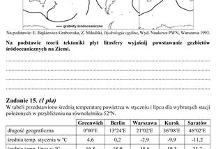 Geografia rozszerzona 7