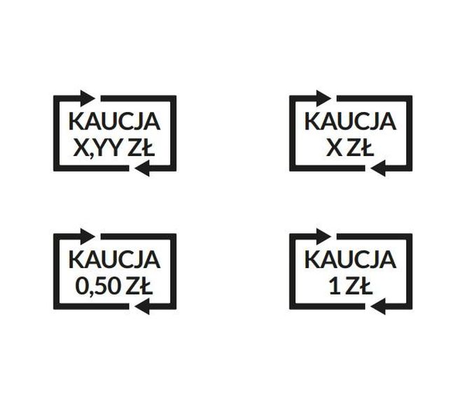 Oznaczenia w polskim systemie kaucyjnym od 1 października 2025 roku