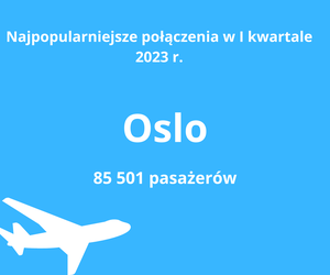 Dokąd najchętniej latamy z Gdańska? Topowe kierunki nie będą zaskoczeniem 