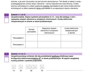 Matura 2024: chemia rozszerzona w formule 2023 - arkusze CKE i sugerowane odpowiedzi