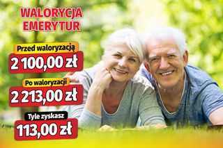 Waloryzacja emerytur 5,39 proc.
