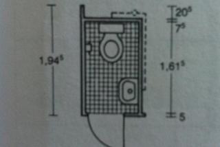 Minimalne wymiary toalety dla gości